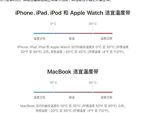 广陵苹果13维修分享iPhone 13耗电越来越快怎么办 