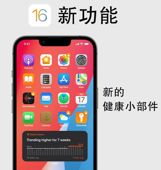 广陵苹果手机维修分享iOS16新功能汇总 