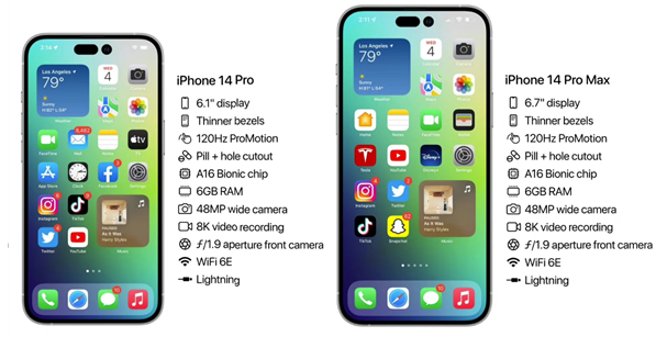 广陵苹果14维修分享iPhone 14具体参数汇总 