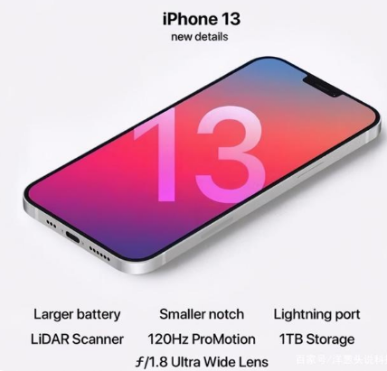 广陵苹果手机维修分享iPhone 13起售价多少钱 