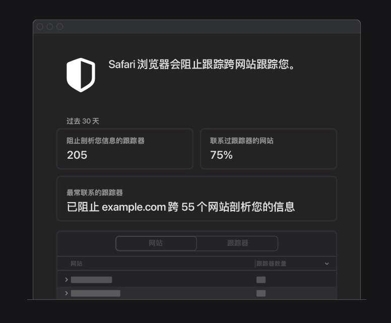 广陵苹果手机维修分享如何在 Safari 浏览器中查看和打开隐私报告 