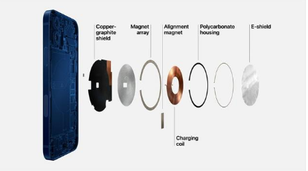 广陵苹果手机维修分享iPhone 12真的会威胁身体健康吗 