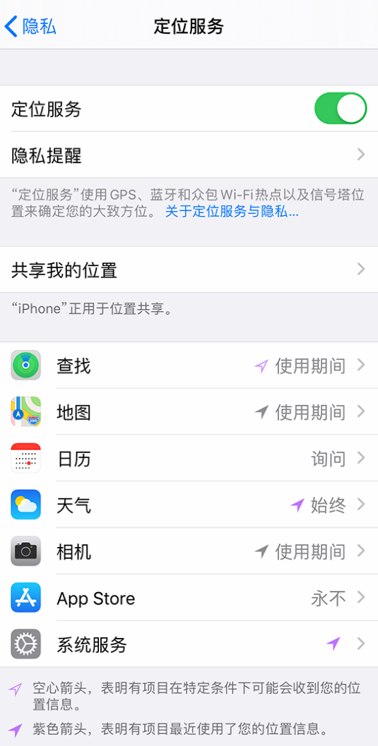 广陵苹果手机维修分享iPhone 状态栏中时间显示为蓝色图标是什么情况 